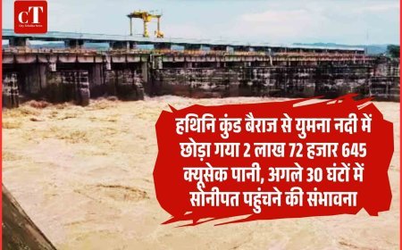 हथिनि कुंड बैराज से युमना नदी में छोड़ा गया 2 लाख 72 हजार 645 क्यूसेक पानी, अगले 30 घंटों में सोनीपत पहुंचने की संभावना