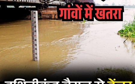 खेत जलमग्न और गांवों में खतरा: हथिनीकुंड बैराज से डेंजर लेवल से ऊपर पानी जारी