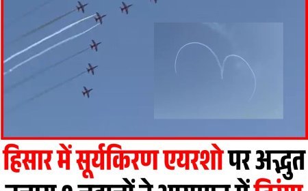 हिसार में सूर्यकिरण एयरशो पर अद्भुत नजारा,9 जहाजों ने आसमान में तिरंगा और हार्ट शेप बनाकर मंत्रमुग्ध किया