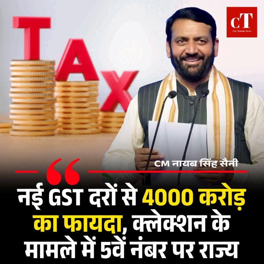 हरियाणा में GST की नई दरें लागू, जनता को 4 हजार करोड़ का फायदा, हरियाणा 5वें नंबर पर