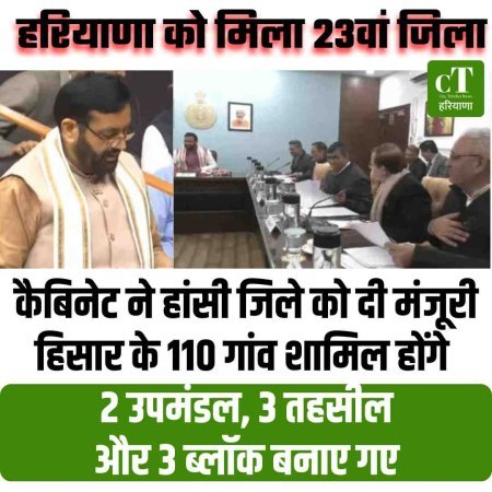 हरियाणा को मिला 23वां जिला, कैबिनेट ने हांसी जिले को दी मंजूरी-हिसार के 110 गांव शामिल होंगे। 2 उपमंडल, 3 तहसील और 3 ब्लॉक बनाए गए