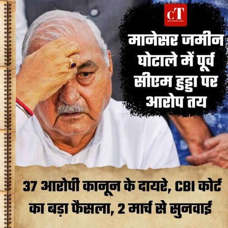 मानेसर जमीन घोटाले में पूर्व सीएम हुड्डा पर आरोप तय,  37 आरोपी कानून के दायरे, CBI कोर्ट का बड़ा फैसला, 2 मार्च से सुनवाई