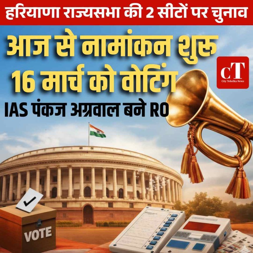 हरियाणा राज्यसभा की 2 सीटों पर चुनावी बिगुल: आज से नामांकन शुरू, 16 मार्च को वोटिंग; IAS पंकज अग्रवाल बने RO